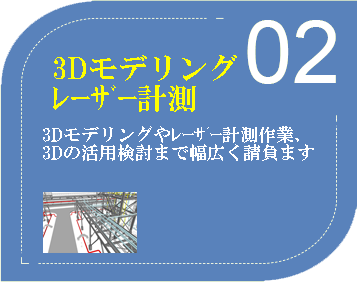3D業務について